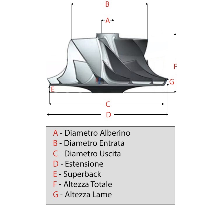 Girante Avional 41.93>55.69>59.97.mm 11+0 - immagine 3